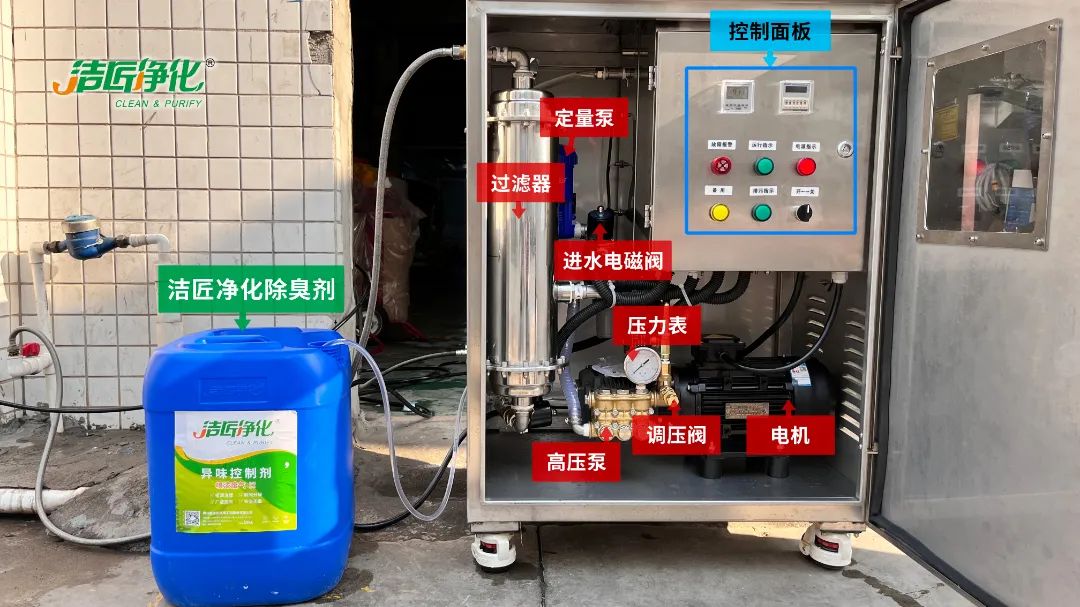 全面認(rèn)識高壓噴霧除臭設(shè)備，安裝、調(diào)試、應(yīng)用一站式除臭治理！.jpg