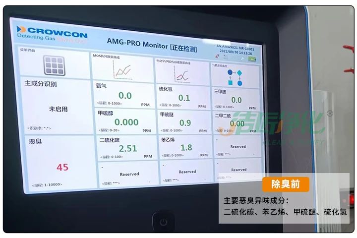 動物下腳料煉油異味大！“高效除臭”只需1臺高壓噴霧設(shè)備？.jpg