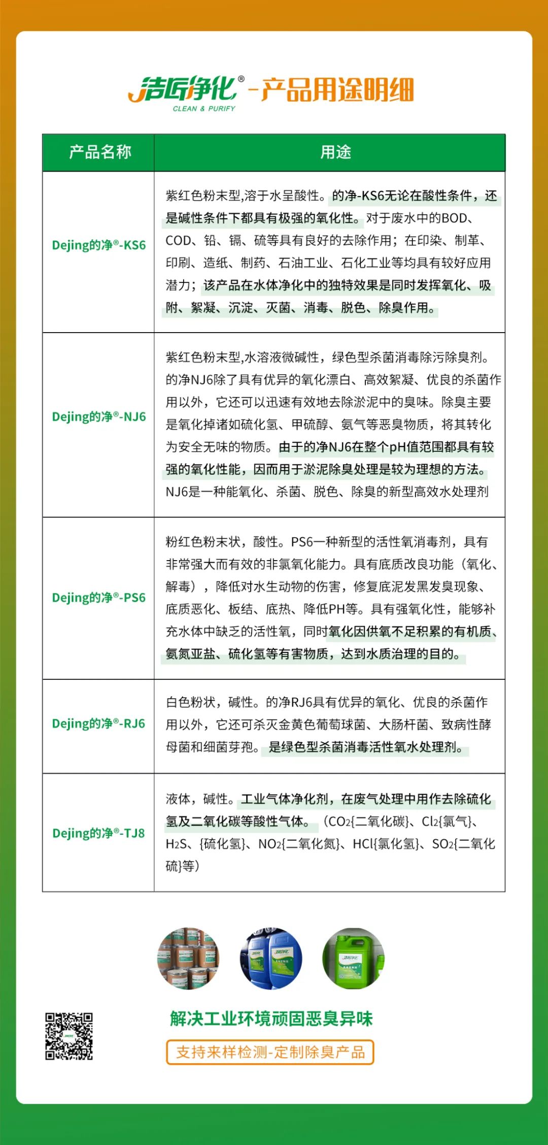 污泥到底是不是危廢？除臭處置是實(shí)現(xiàn)資源化利用的重要一環(huán)！.jpg