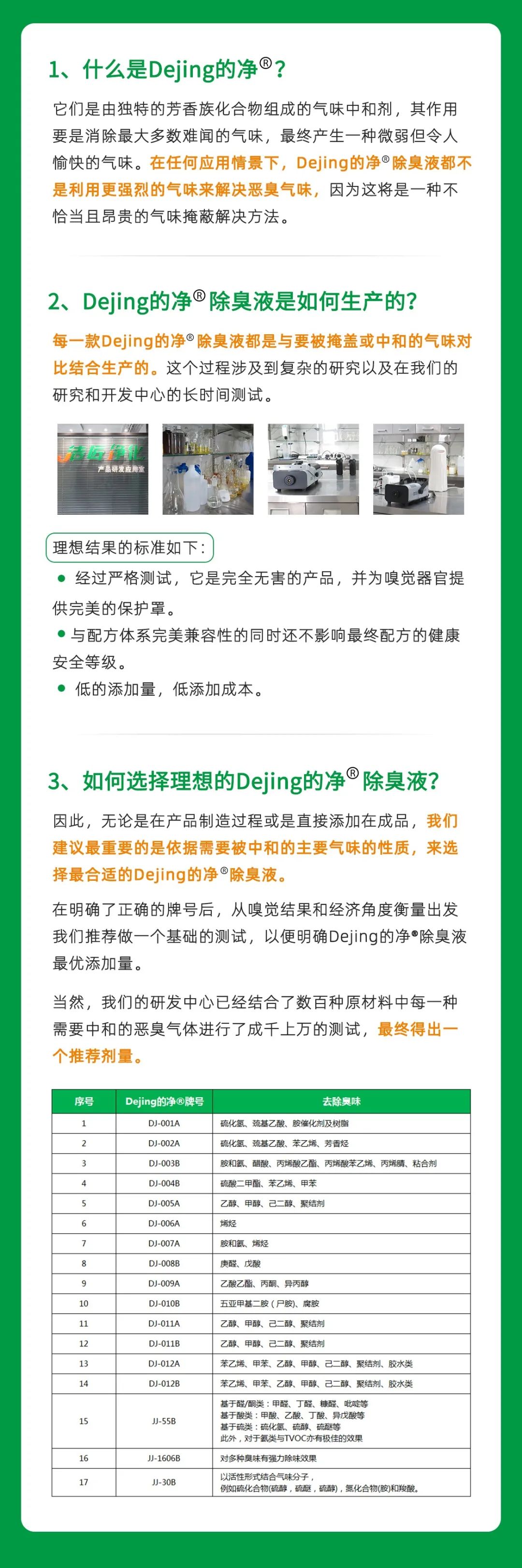 制藥廠廢氣、污水除臭難題，就讓潔匠凈化·的凈除臭劑來(lái)處理！.jpg