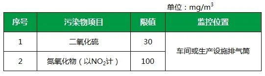 陶瓷廠廢氣惡臭讓人苦不堪言，Dejing的凈?除臭劑幫助企業(yè)達(dá)標(biāo)排放！.jpg