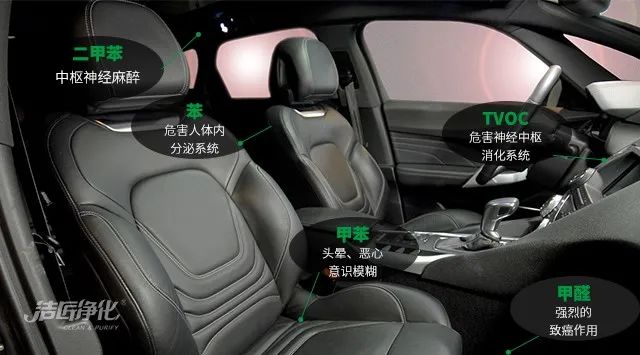 愛(ài)車(chē)除味、殺菌、消毒全搞定，常備潔匠凈化?異凈除味劑！