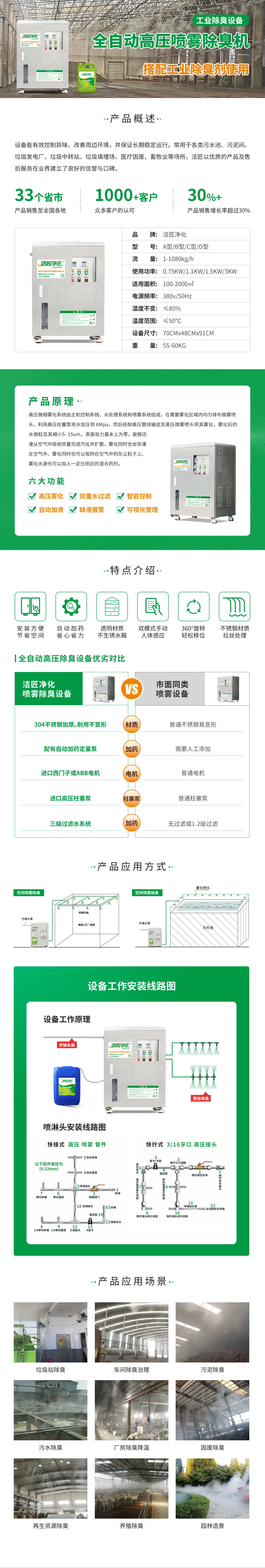 全自動(dòng)噴霧除臭設(shè)備